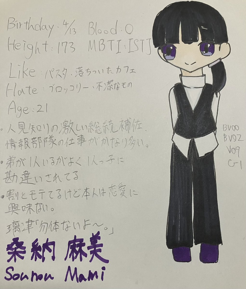 藤川民尾（本物） tweet media