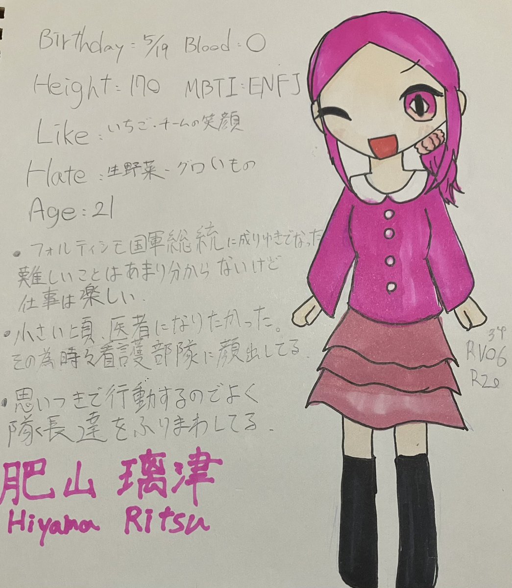 藤川民尾（本物） tweet media