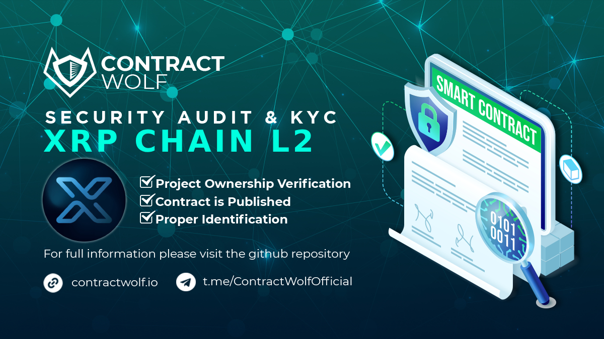 ContractWolf tweet media