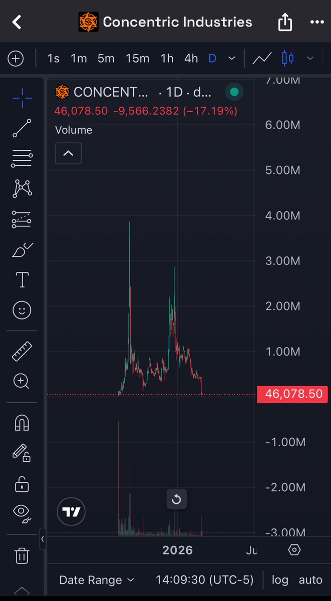 Mr. Tadpole tweet media