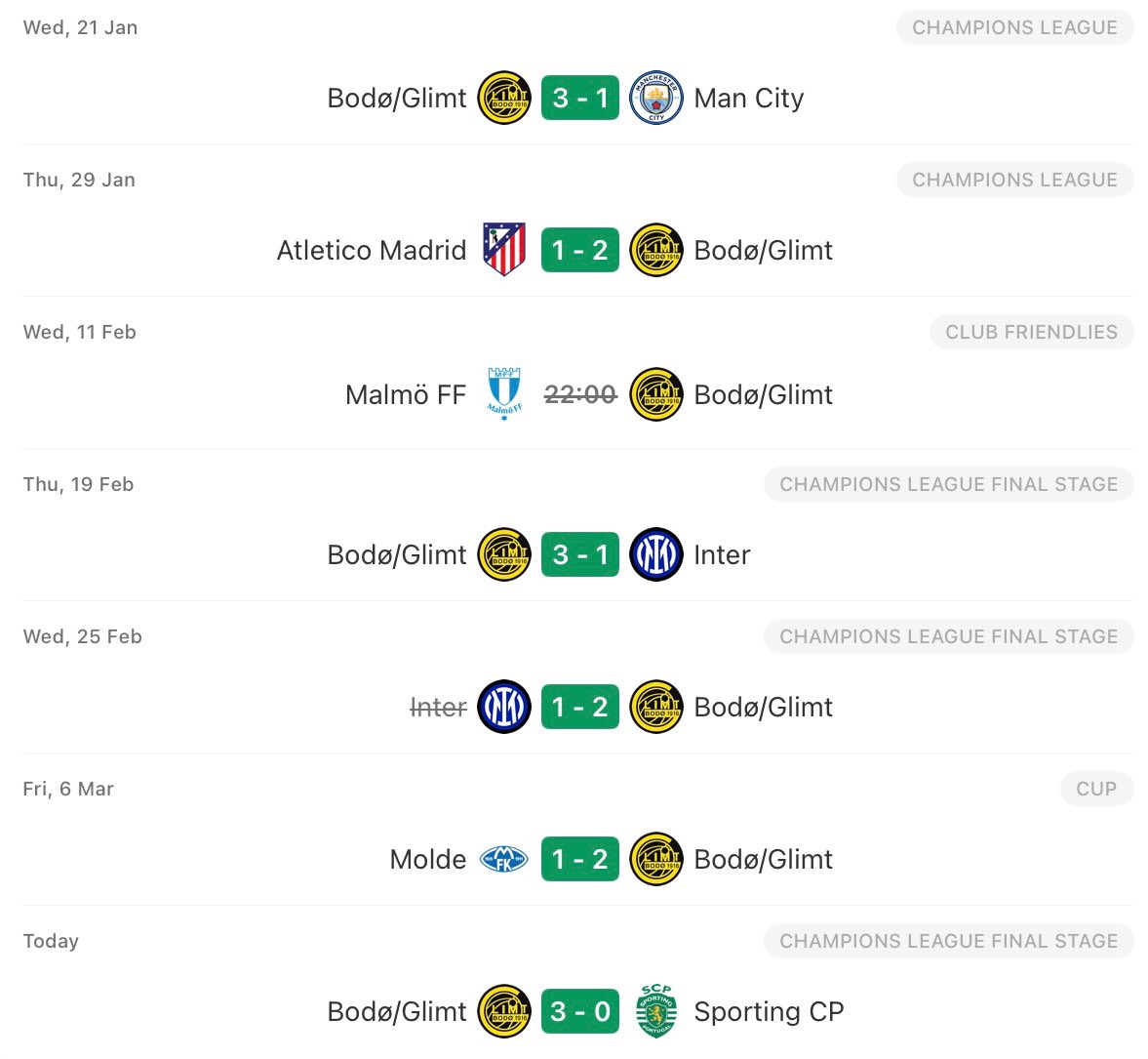 เมิงเปนใครวะเนี่ย