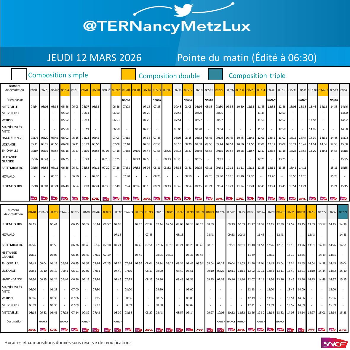 TER Nancy-Metz-Lux tweet media