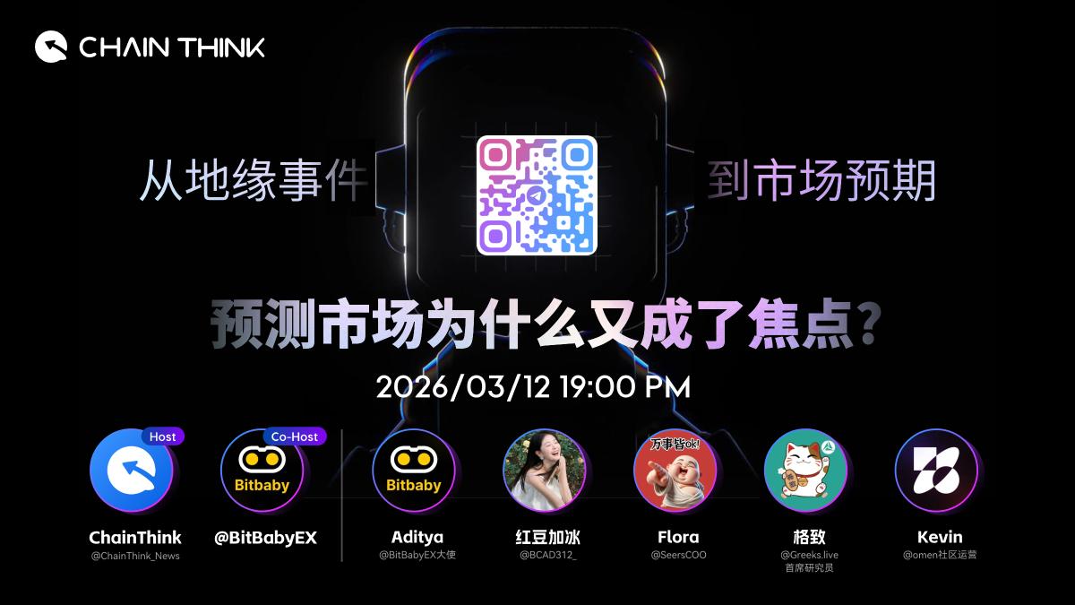 ChainThink链智库 tweet media