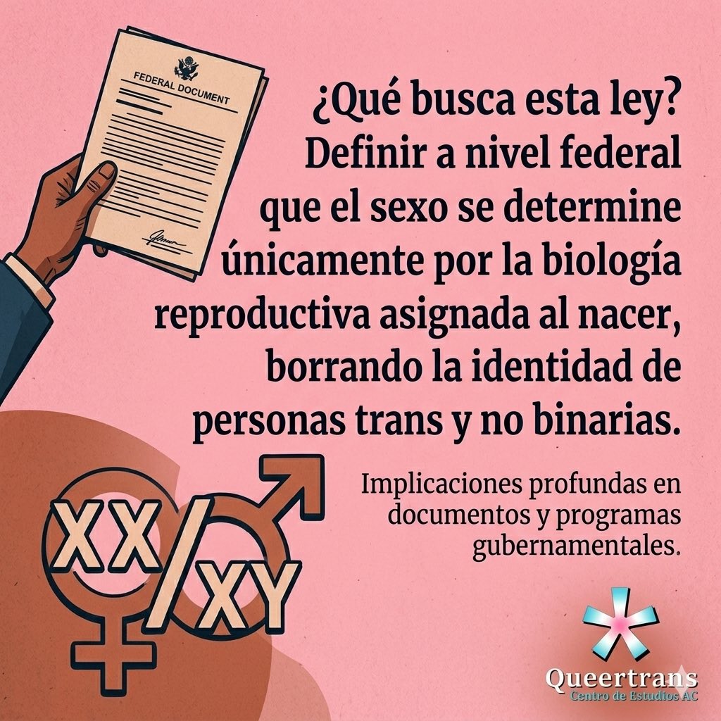 QuereTrans's tweet photo. #NotiTrans 🇺🇸 | El Senado de EE. UU. analiza el "Save America Act", un proyecto que busca retroceder décadas en derechos de género para poblaciones trans y no binarias.
Fuente: @19thnews por Marissa Martínez y Orion Rummler.
Info: https://t.co/La900InRa2 https://t.co/DMetxximE1