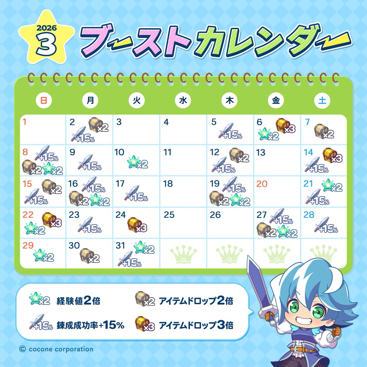 chocotto_info's tweet photo. ◆お詫びのブースト日追加のお知らせ
3月12日（木）の緊急メンテナンスのお詫びとしまして
3月16日（月）に「アイテムドロップ2倍」「錬成成功率＋15％」を追加いたしました。

ブースト日の最新版については、添付のカレンダーをご確認ください。

https://t.co/JhrXMsTCYb
#チョコットランド https://t.co/tEw0QFMdYC