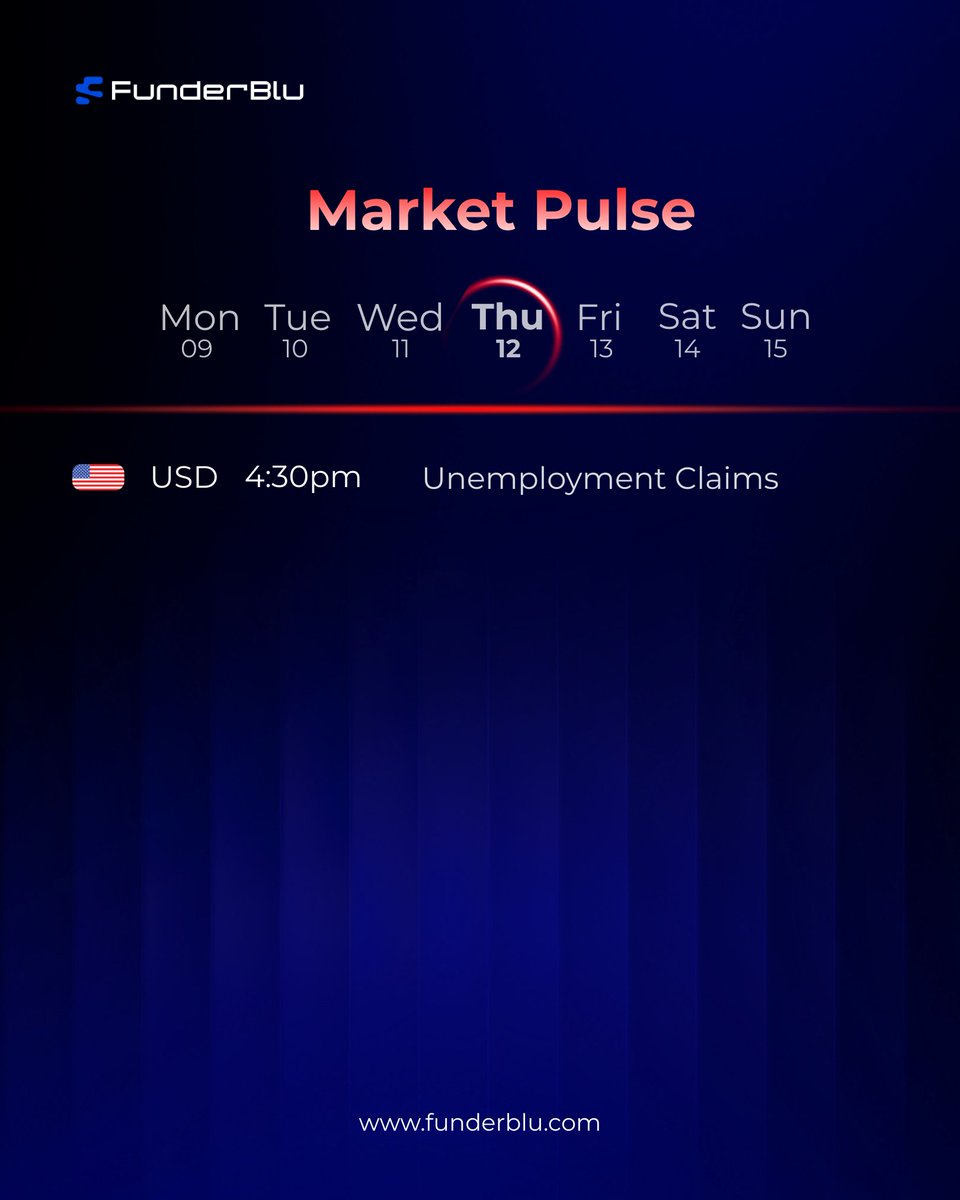 Funderblu tweet media