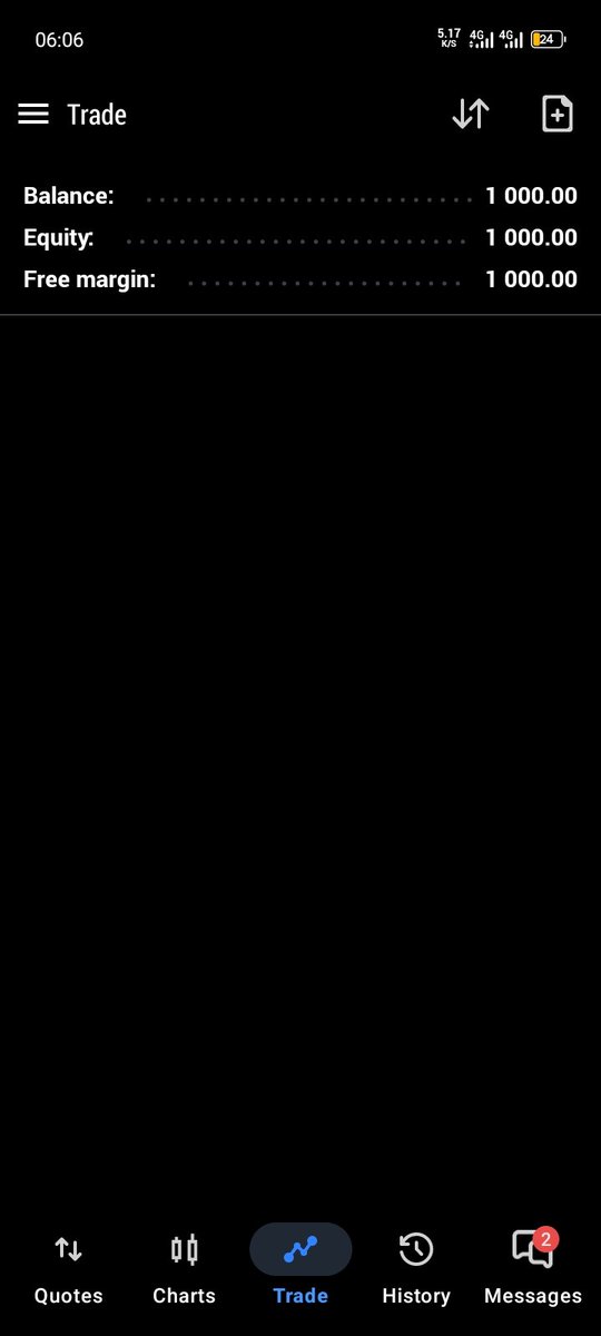 F@/-/@∆ 📊 tweet media