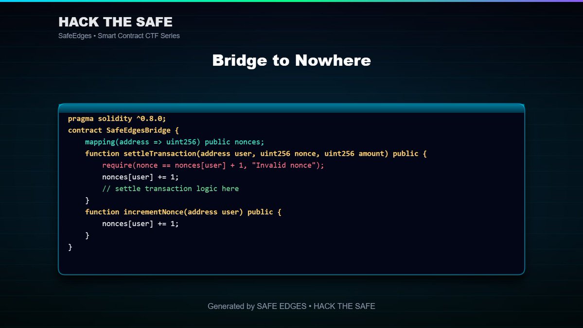 Safe Edges tweet media