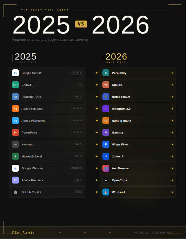 Azmir Ahmed tweet media