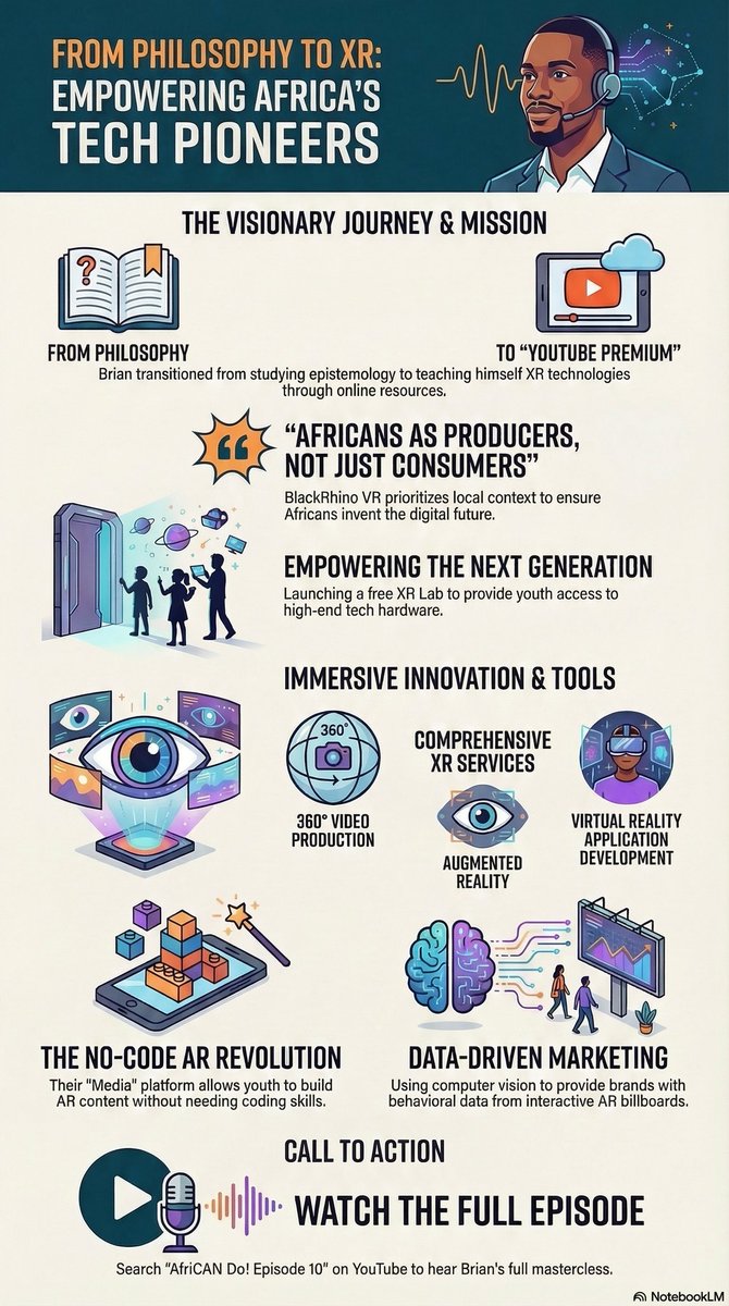 Leonard Mudachi tweet media