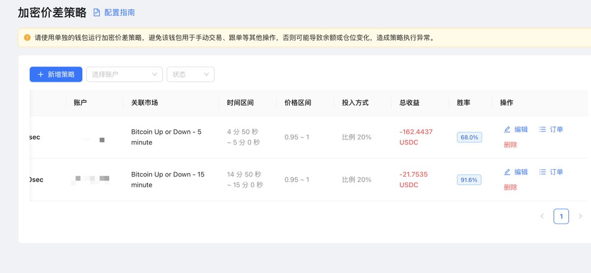 大漠哥「量化策略实盘测试中」 tweet media