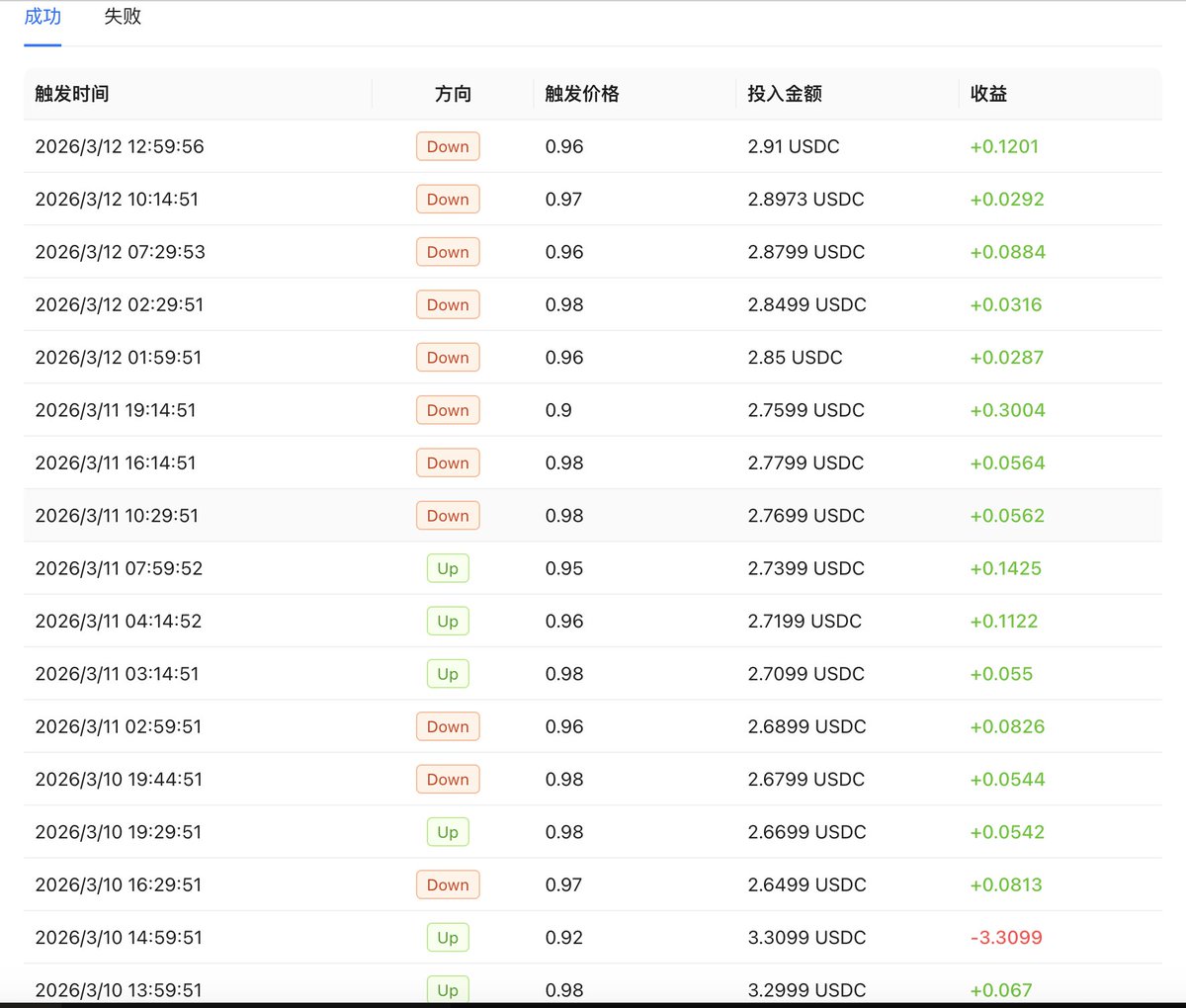 大漠哥「量化策略实盘测试中」 tweet media