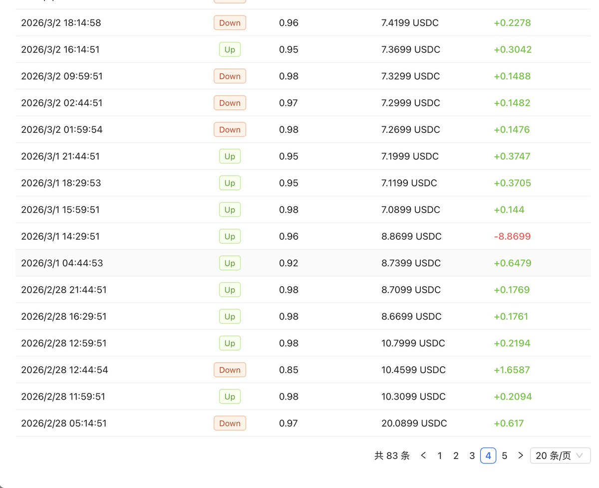大漠哥「量化策略实盘测试中」 tweet media