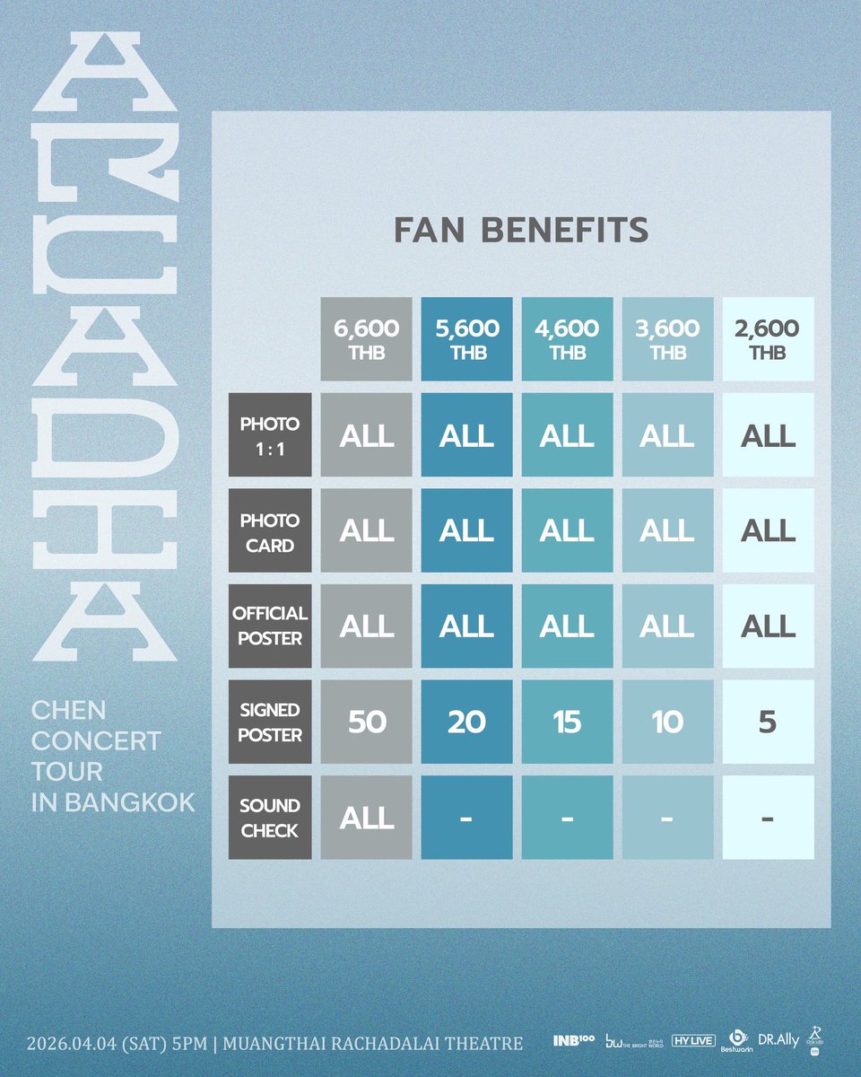 Iammarvell.mhapug #เช่าโทรศัพท์ tweet media