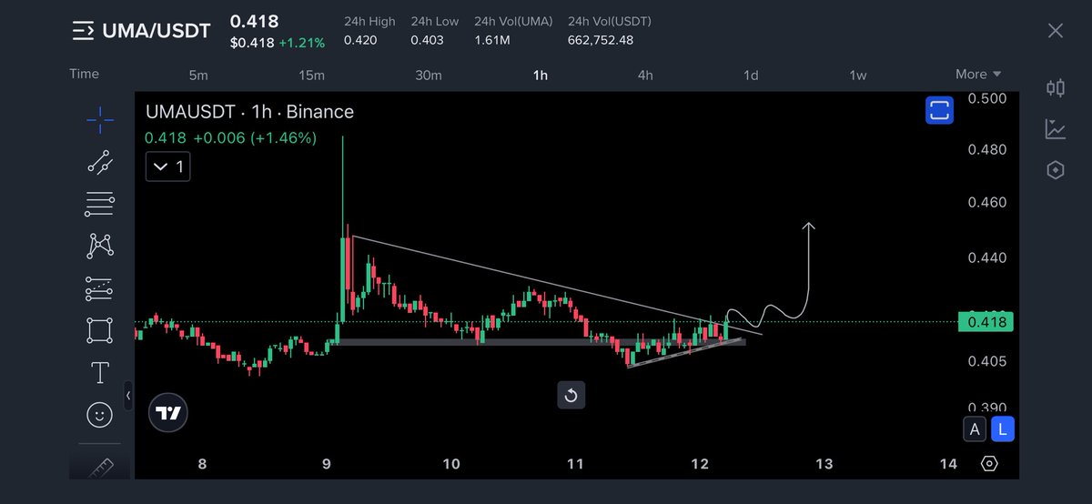 Crypto Vampire tweet media