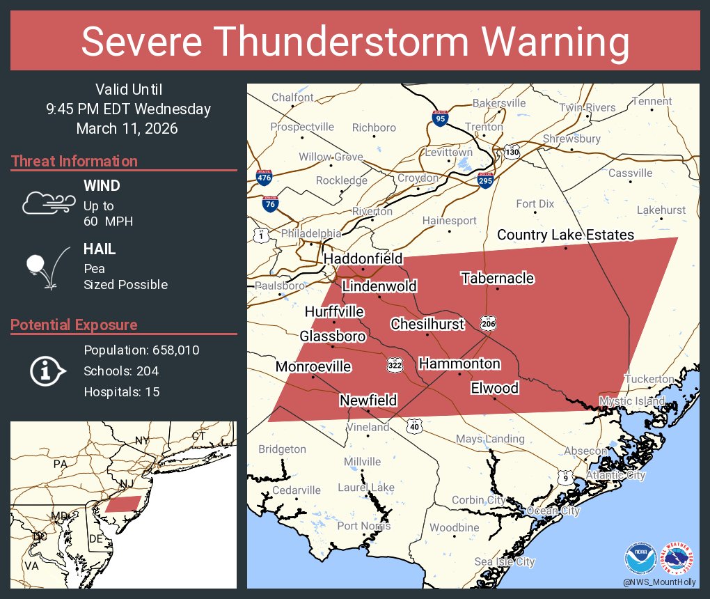 NWS Mount Holly tweet media