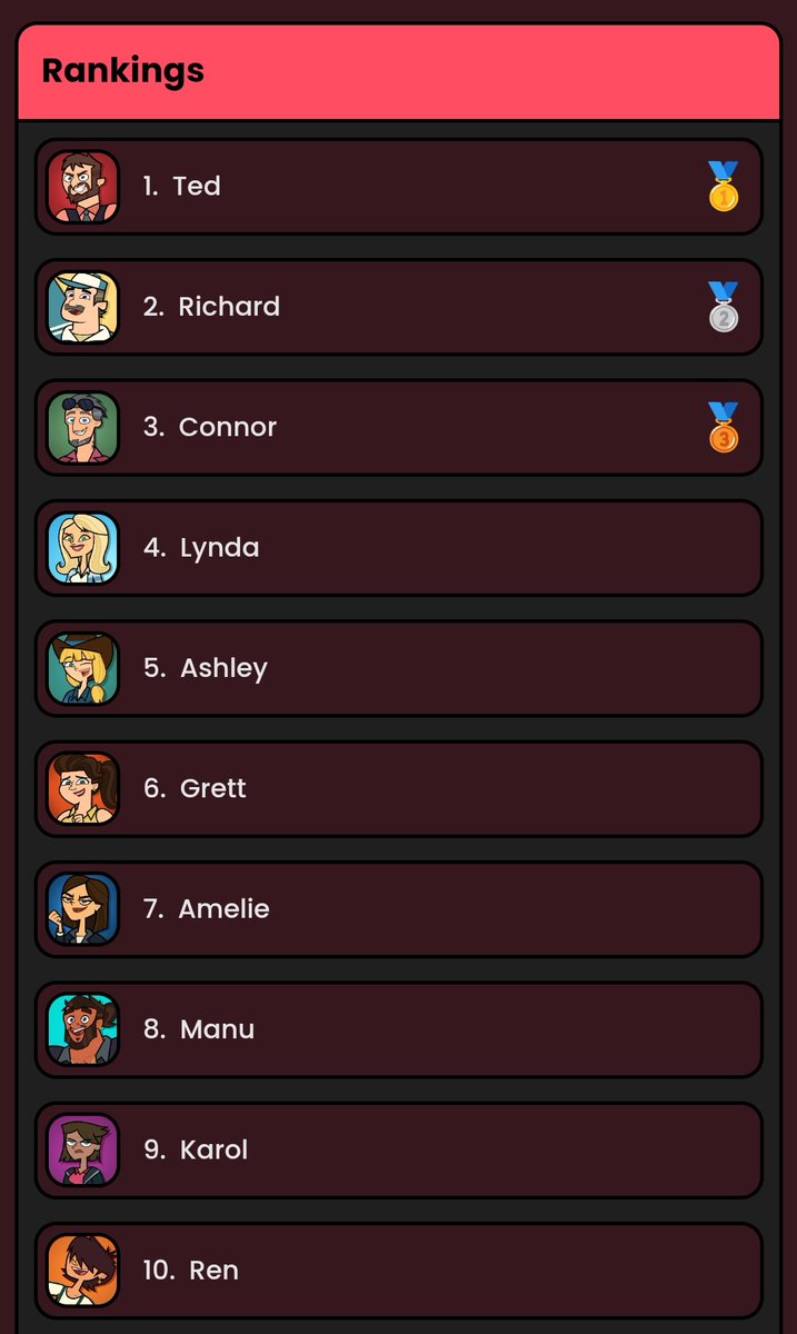 DAWN! ⭐ #DisventureCamp tweet media