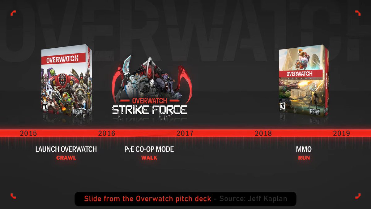 Overwatch Cavalry tweet media