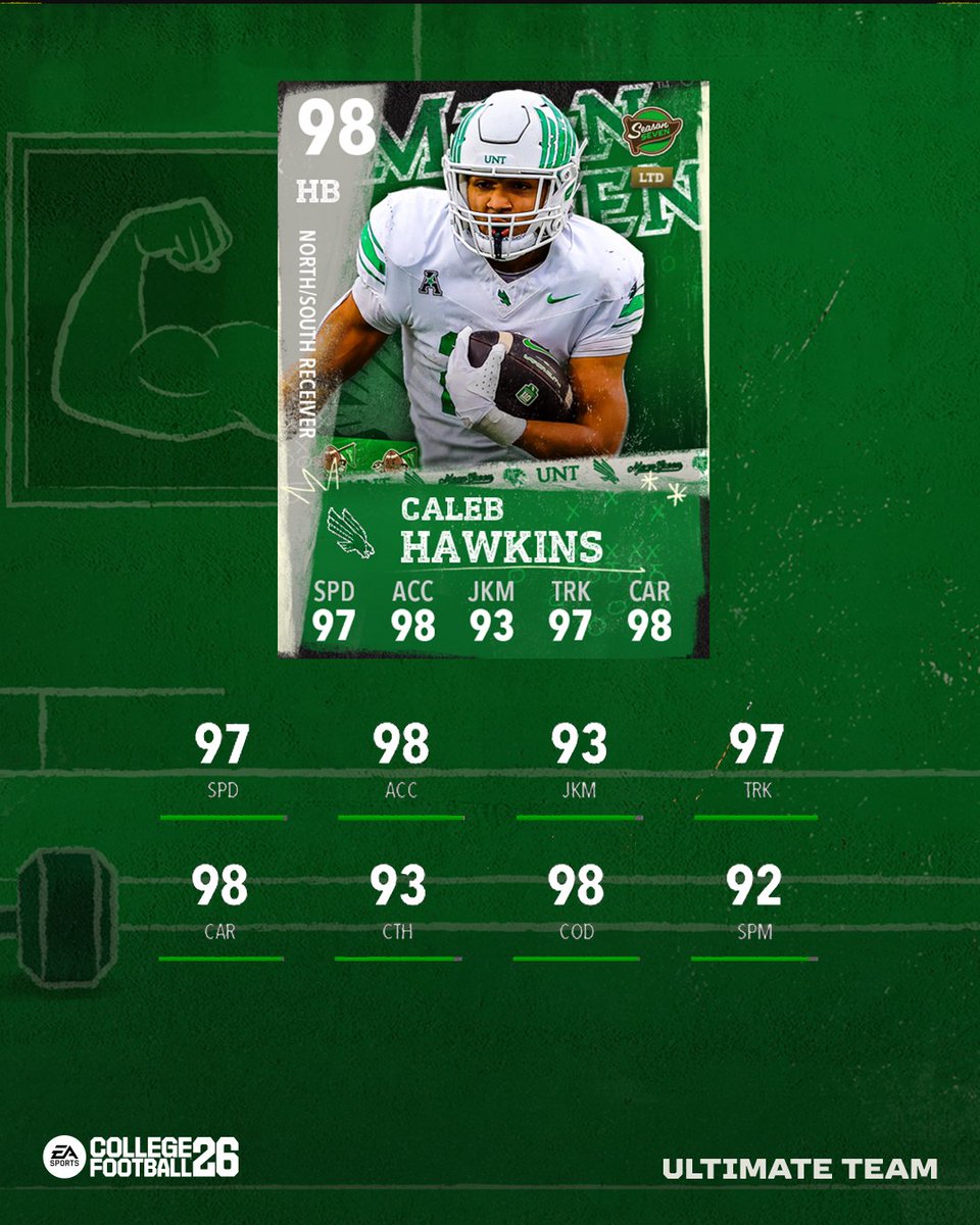 Luke Talich and Caleb Hawkins pack a strong one-two punch in Season 7 Vol. 2️ 👊

Dropping tomorrow! #CFB26