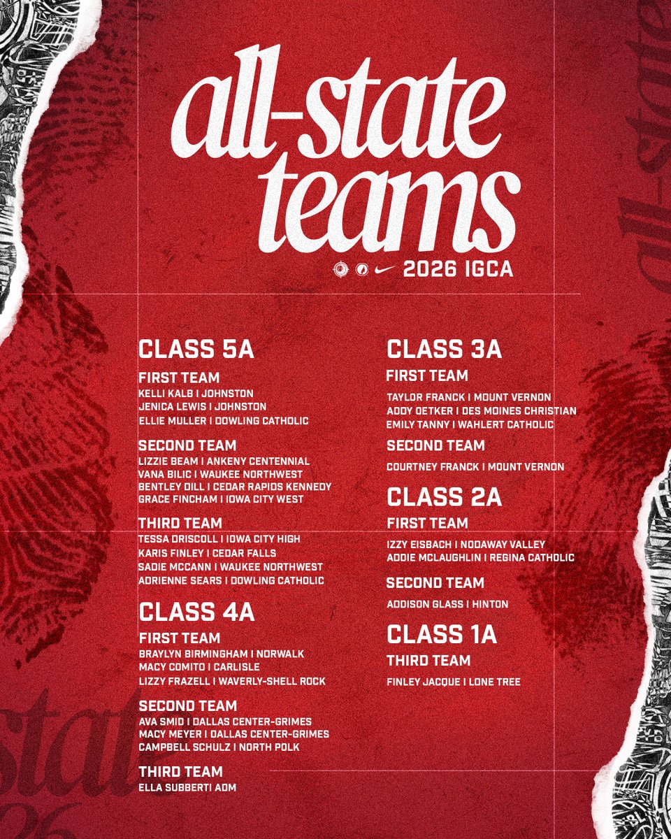 All Iowa Attack Girls tweet media