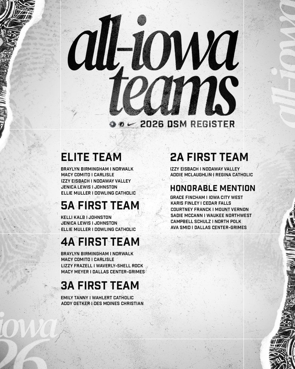 All Iowa Attack Girls tweet media