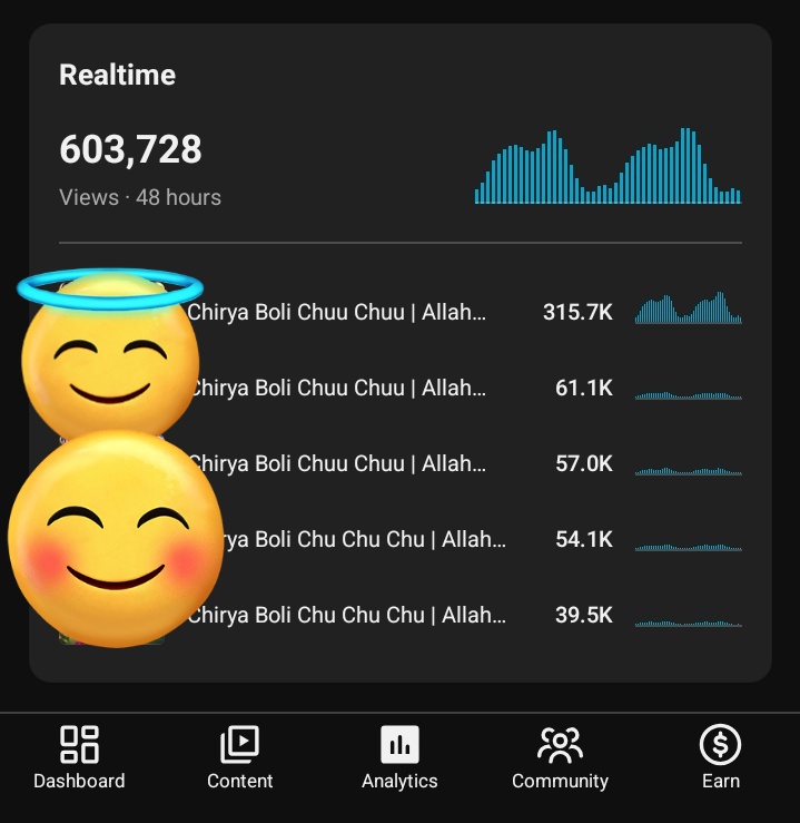 mannlichs's tweet photo. Kids brainrot content is insane 🤯

300K+ daily views from fully AI-generated kids videos.

I’ve built 3 channels doing ~$100/day — all with AI (rhymes, visuals, lore, animation, editing).

If you want long-form content like this for your channel, DM me.

Let’s build something. https://t.co/bsLKdkQMEV