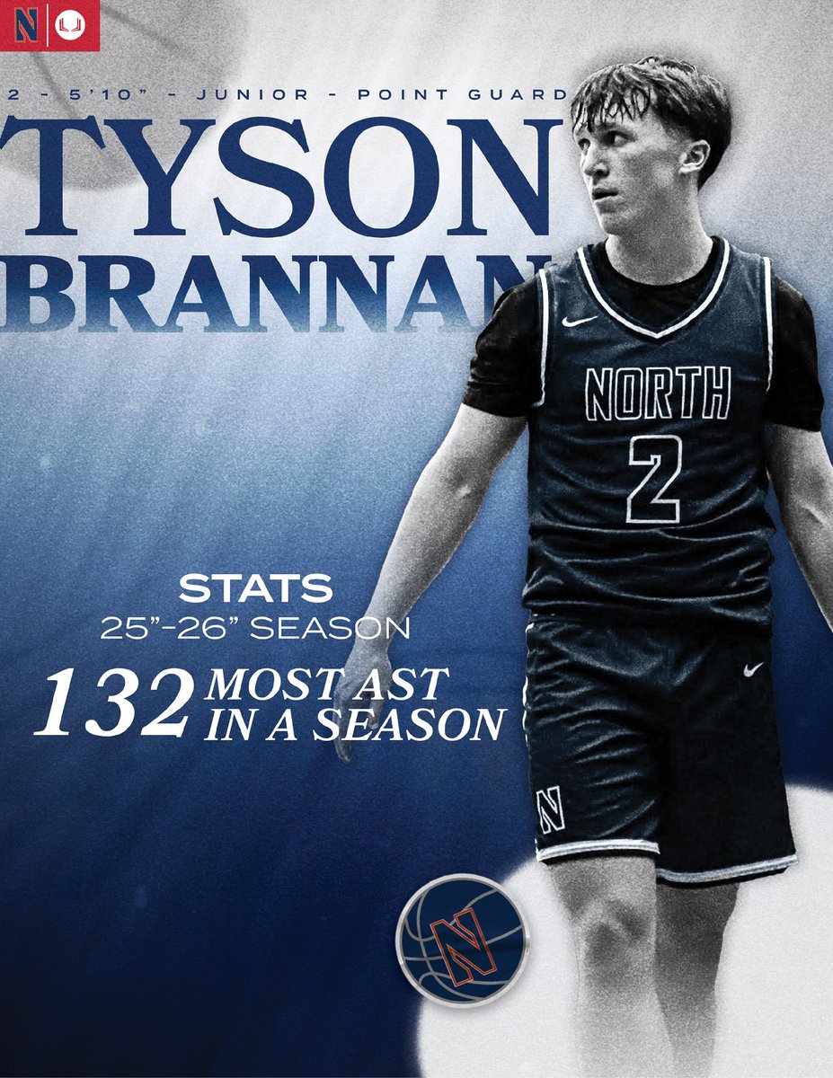 Belvidere North Blue Thunder Boys Basketball tweet media