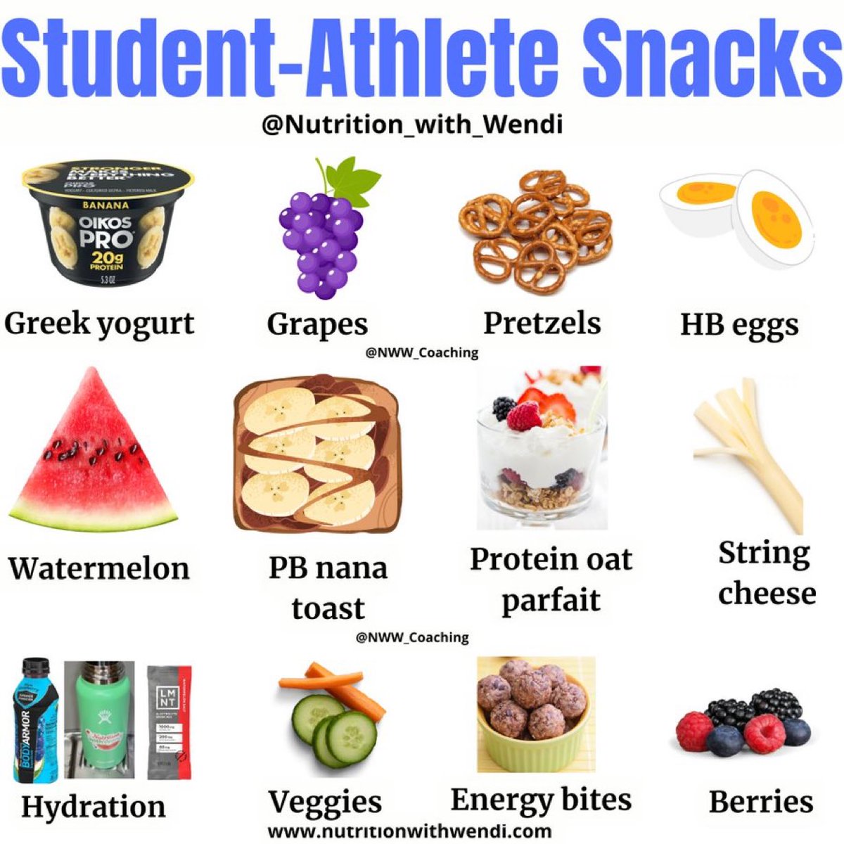 Wendi A. Irlbeck MS, RDN, LD, CISSN tweet media