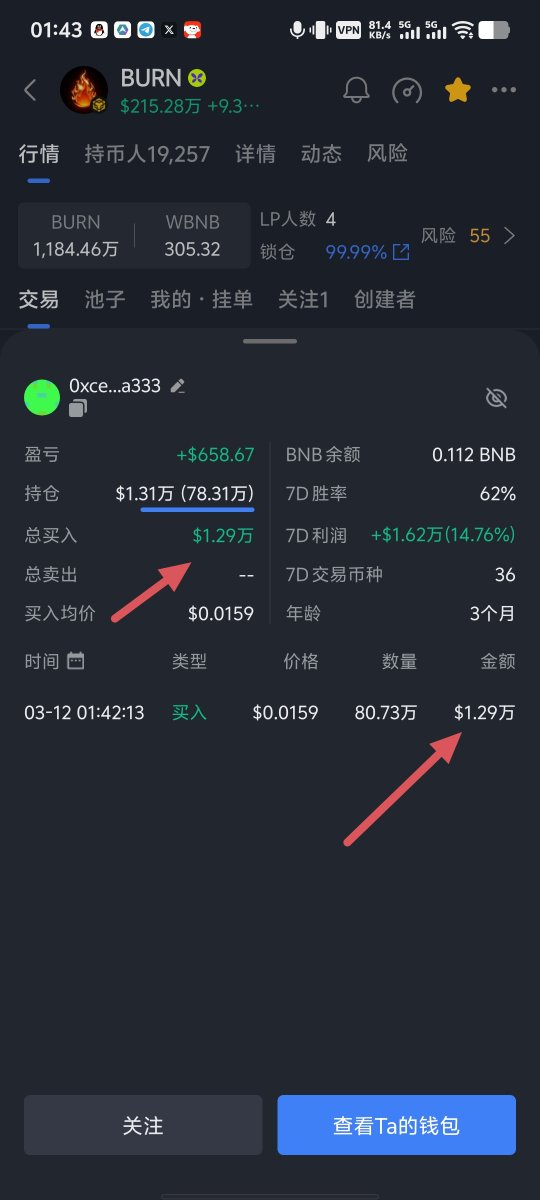 btc0714's tweet photo. 🔥今日燃烧10189万🔥今己销毁8.72亿
👍社区/机制全网之最，吊打市面上所有项目：
0x1382992c4f997a21256be58dc546e9937a5f7777

😍燃烧Burn即获永续矿机，永久躺赚BNB。消除泡沫解决行业痛点，早晚进场一样公平，金本位理财稳赚2倍出局+10%权重永久分红，🦋��方Dapp燃烧链接：
https://t.co/kxrGlRKlHy https://t.co/UD1YBYq1ro