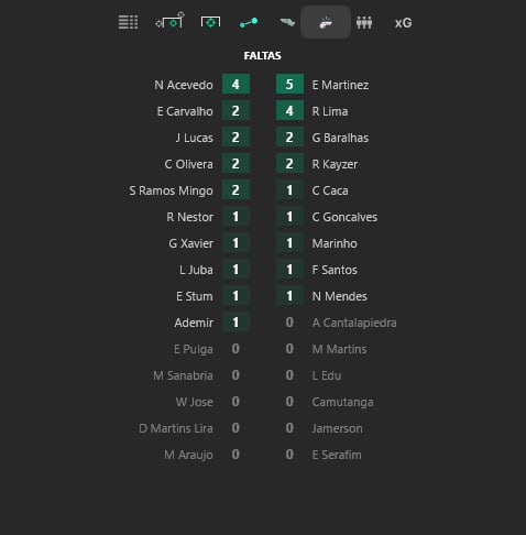 DNC - SuperOdds tweet media