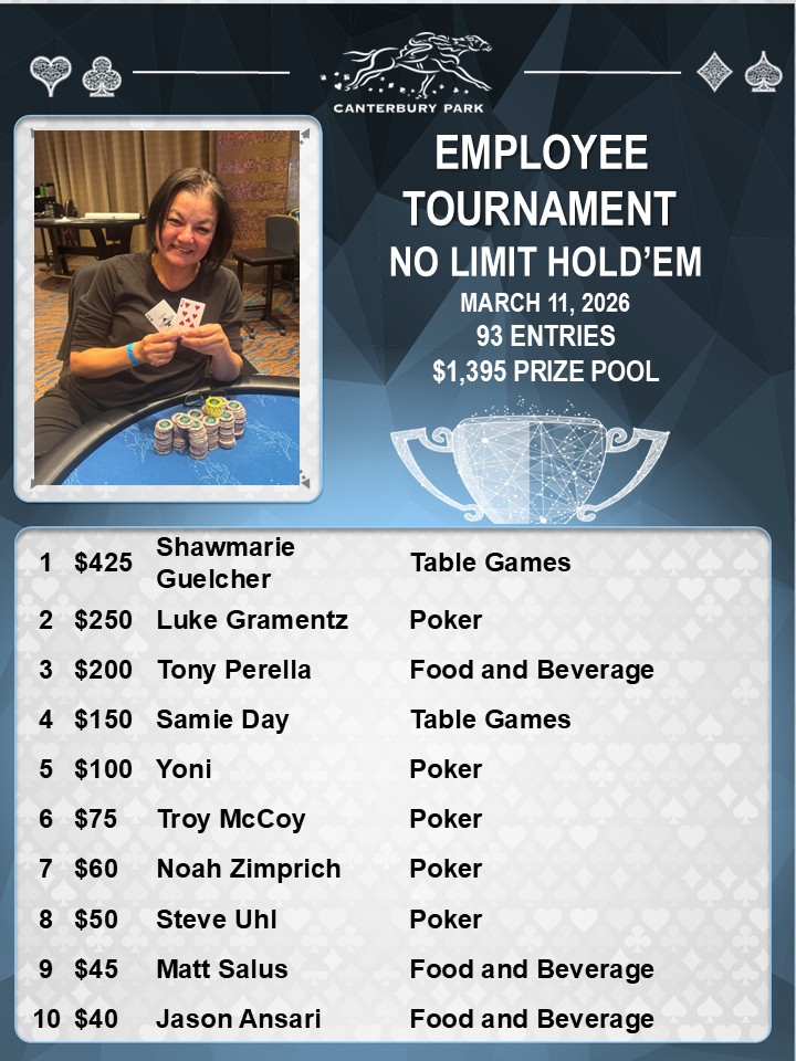 CanterburyCardCasino tweet media