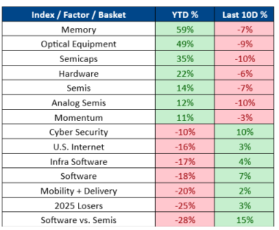 SouthernValue tweet media