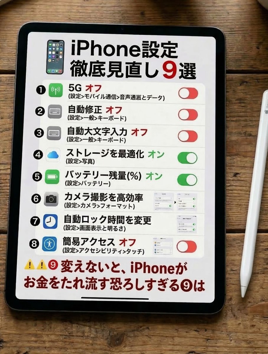 iPhoneで絶対に見直すべき設定9選 
恐ろしすぎる❾は