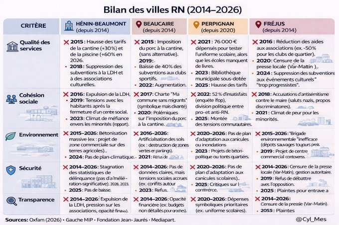 Vivre Libre tweet media