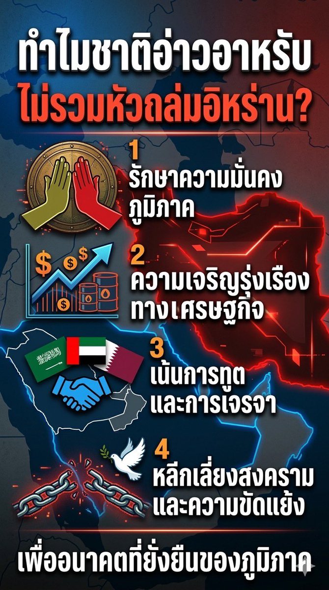 suthichai tweet media