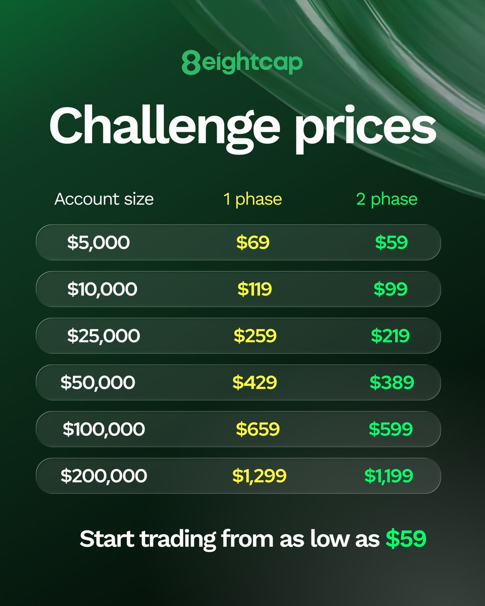 J_Futures Trader tweet media