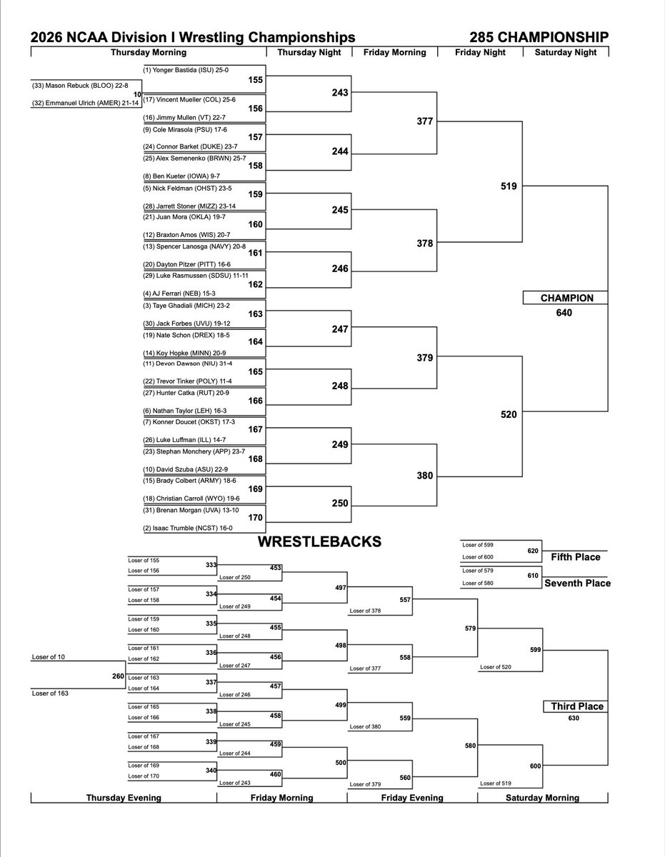FloWrestling tweet media