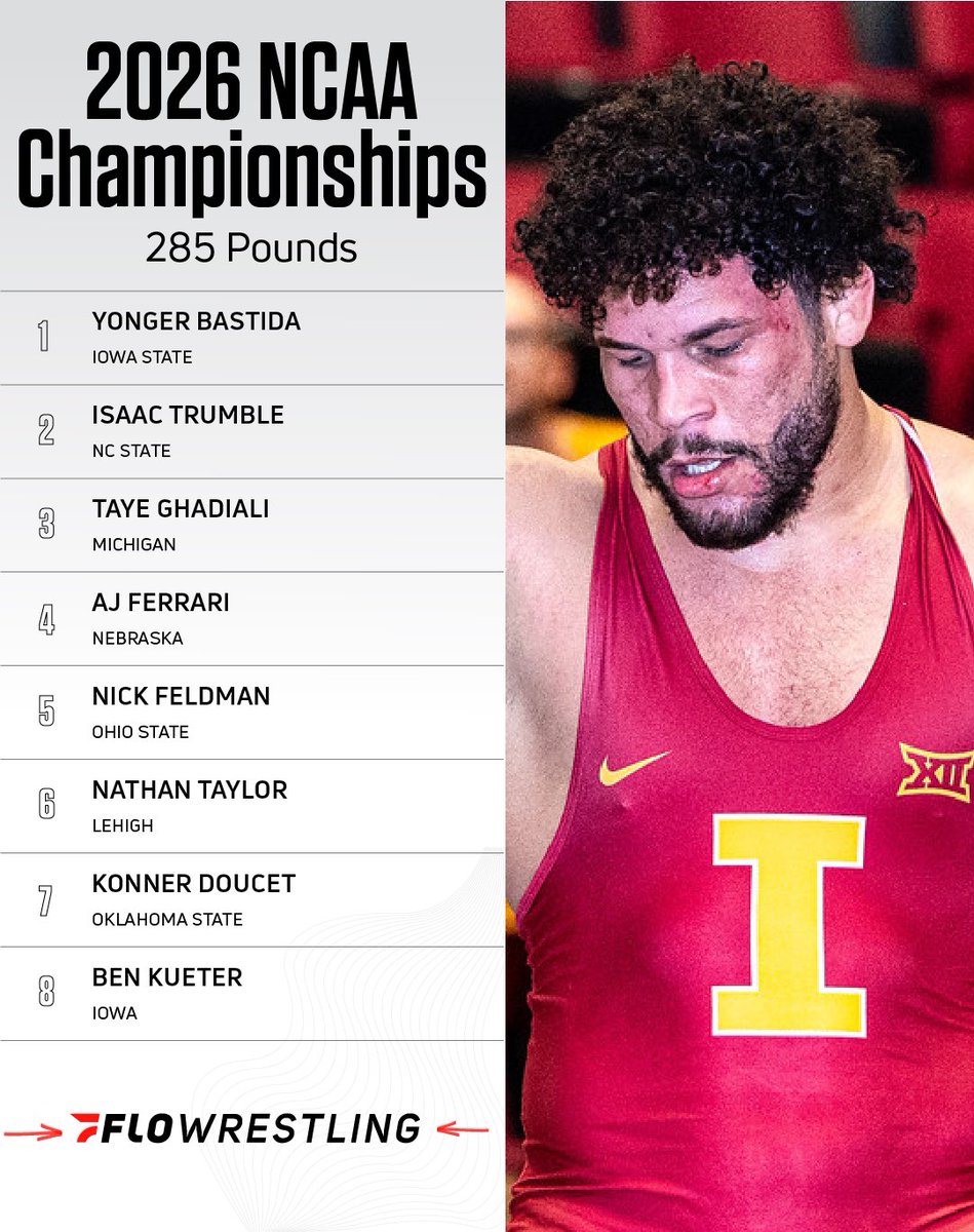 FloWrestling tweet media