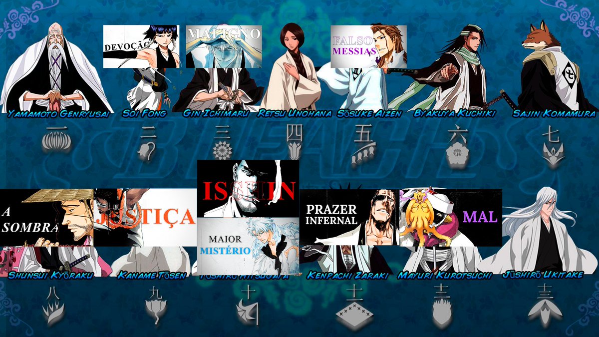 Lucca, o Analista tweet media