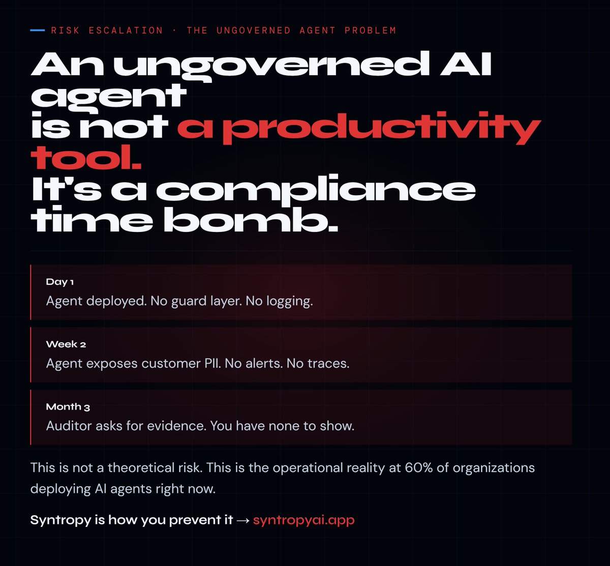 SyntropySec's tweet photo. An ungoverned AI agent is not a productivity boost.  It's a compliance liability, a security vulnerability, and an operational blind spot waiting to become a headline.  One agent, one week, one PII exposure= regulatory fines you can't explain to your board https://t.co/LXcvdENfDU https://t.co/23EUql5M4R
