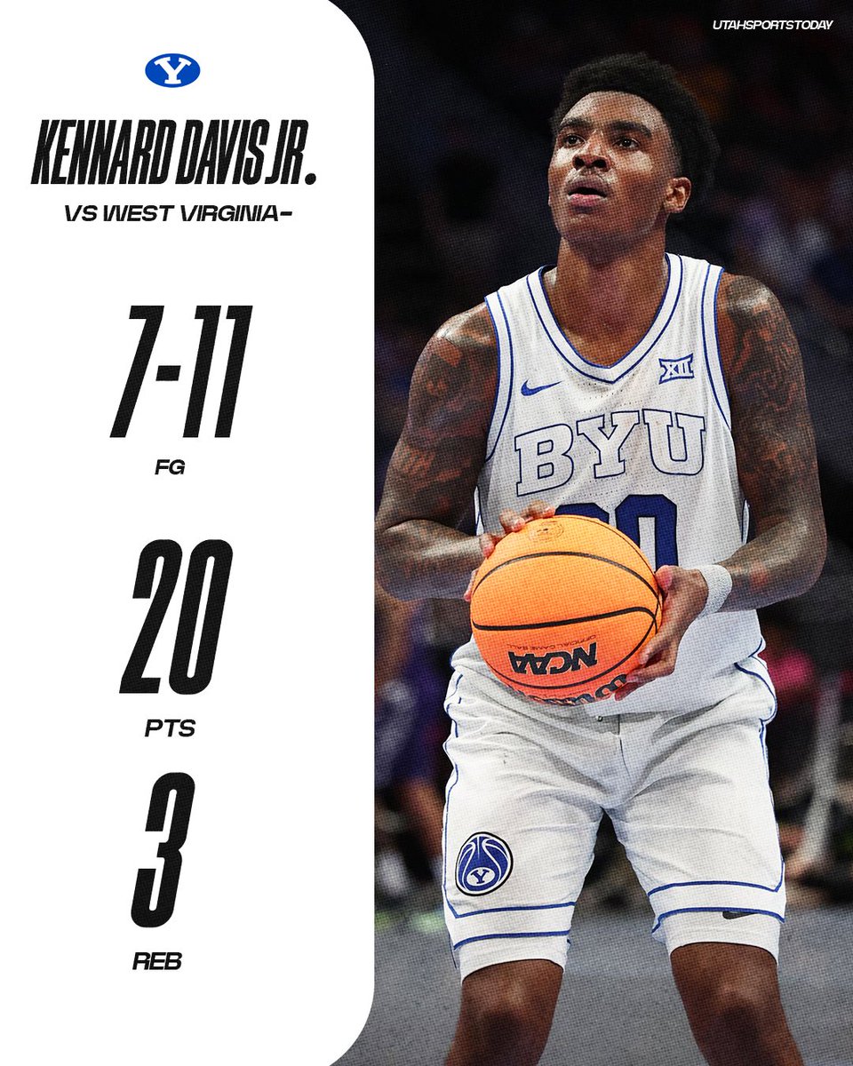 Utah Sports Today tweet media