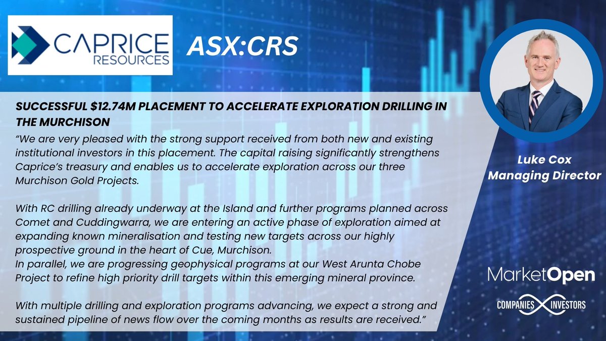 MarketOpen tweet media