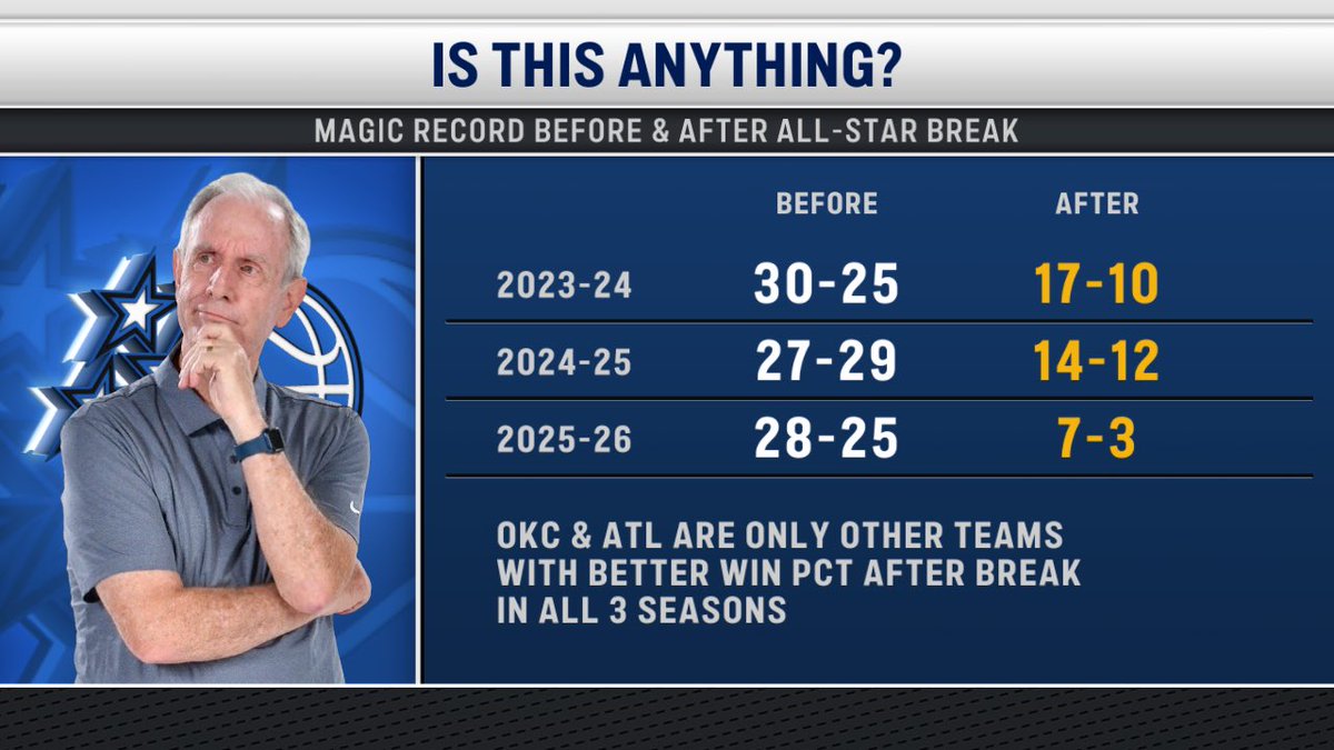 IsThisAnything? tweet media