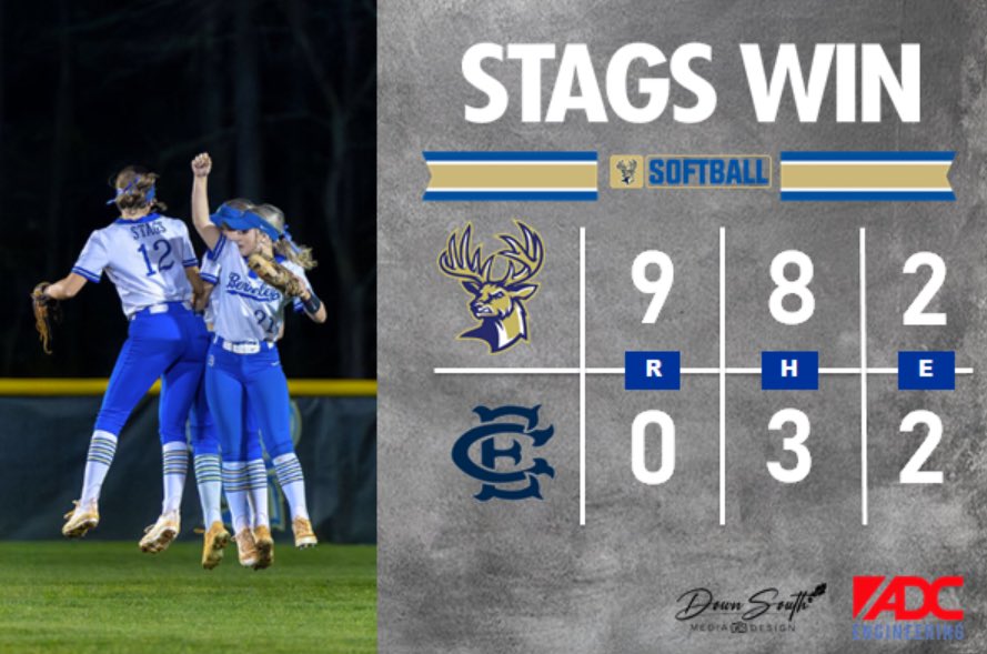 Berkeley Stags Softball tweet media