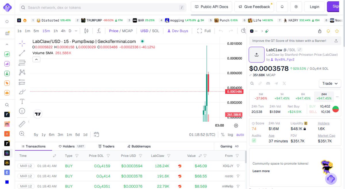 RenTakahashiX's tweet photo. #LabClaw sitting at a level that won't last.
Smart money's been accumulating while retail sleeps.
Chart looks identical to pre-breakout setups I've seen run 50x.
Volume's picking up, narrative's shifting.
You either see it or you don't. https://t.co/gFUSkPoSmc