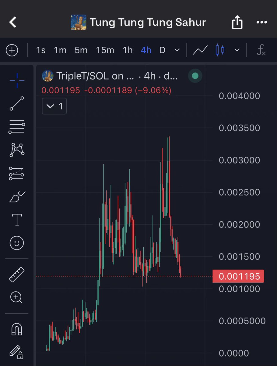 Ayatollah #BTCPuppet tweet media