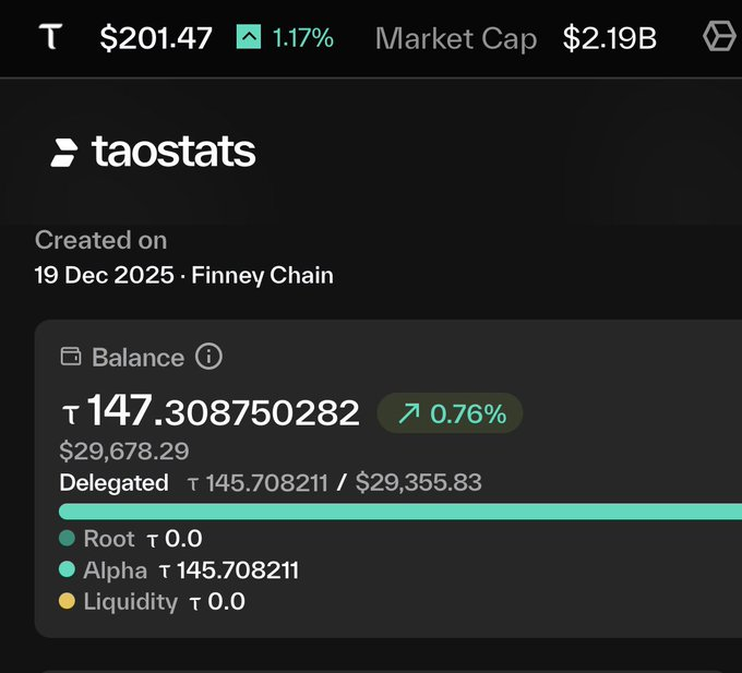 Michael D. White tweet media