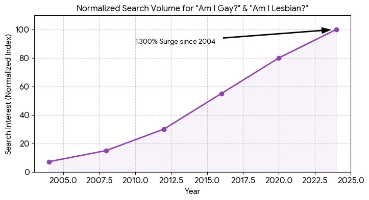 RustyGrizwold tweet media