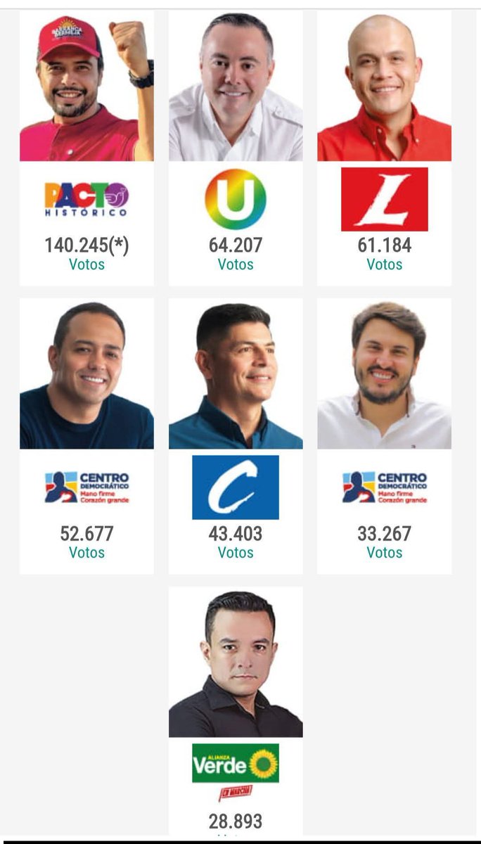 Oʀɢᴜʟʟᴏsᴀᴍᴇɴᴛᴇ sᴀɴᴛᴀɴᴅᴇʀᴇᴀɴᴏ tweet media