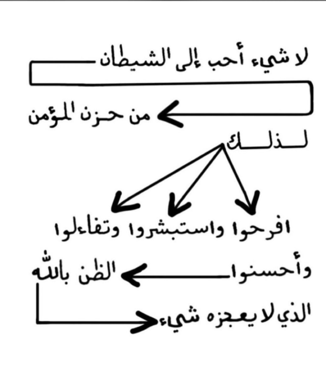 s_alrashed79's tweet photo. https://t.co/3fJdeoKaLr